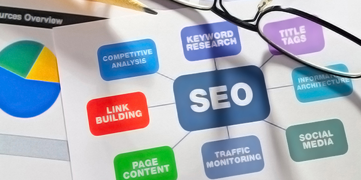 Web marketing e seo nello sviluppo di siti web